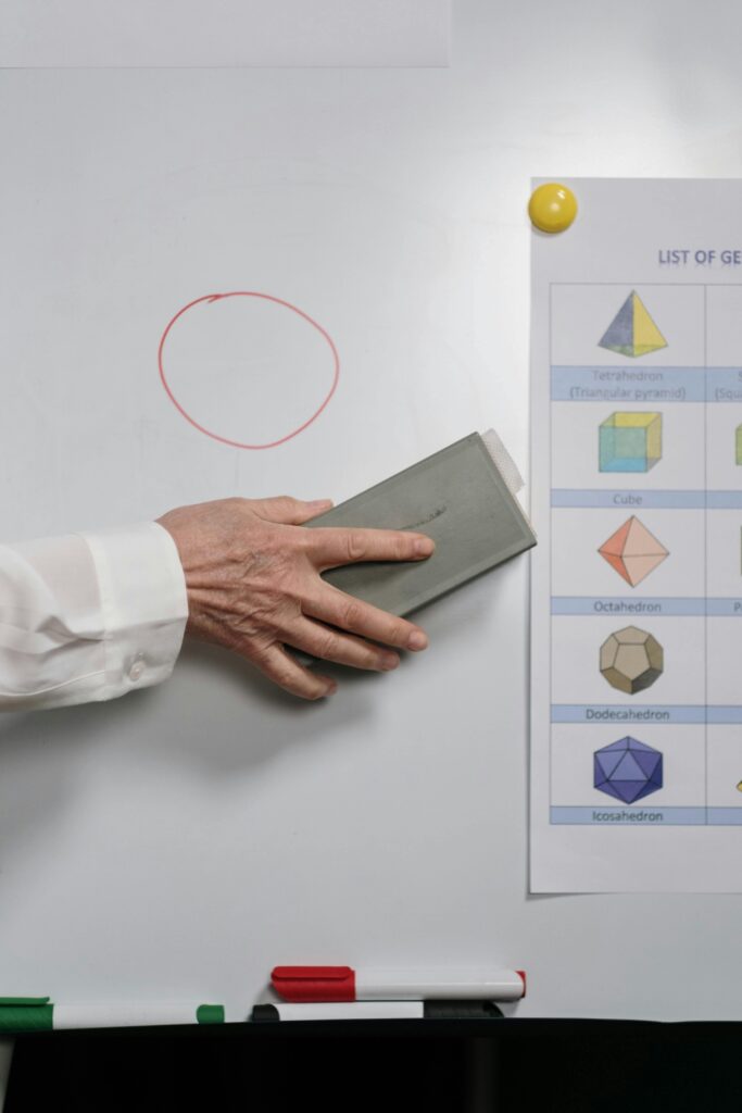 Close-up of a hand erasing a red circle on a whiteboard with geometric shapes chart.